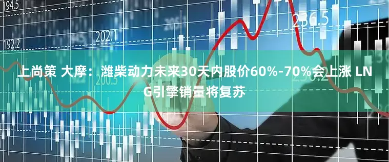 上尚策 大摩：潍柴动力未来30天内股价60%-70%会上涨 LNG引擎销量将复苏